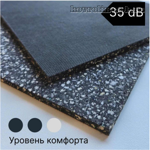  Сопутствующие товары Подложка для ковролина Подложка Про